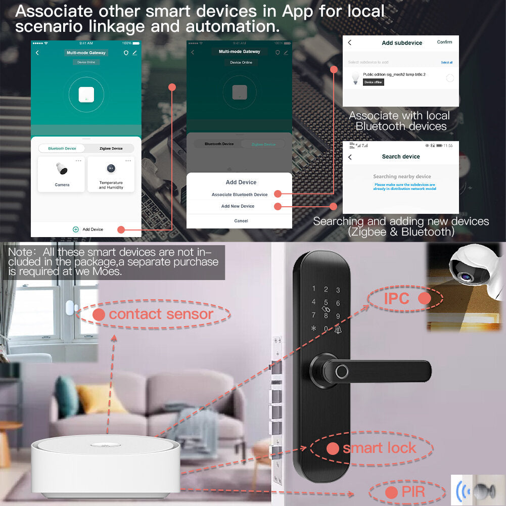 WiFi Multi-mode Smart Gateway Bluetooth Mesh Hub Work with App Voice Control Alexa Google Home