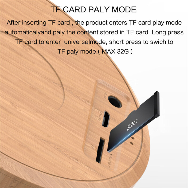 Wooden Wireless Bluetooth Speaker Stereo Bass Subwoofer TF Card AUX-In Portable Mini Soundbar with Mic
