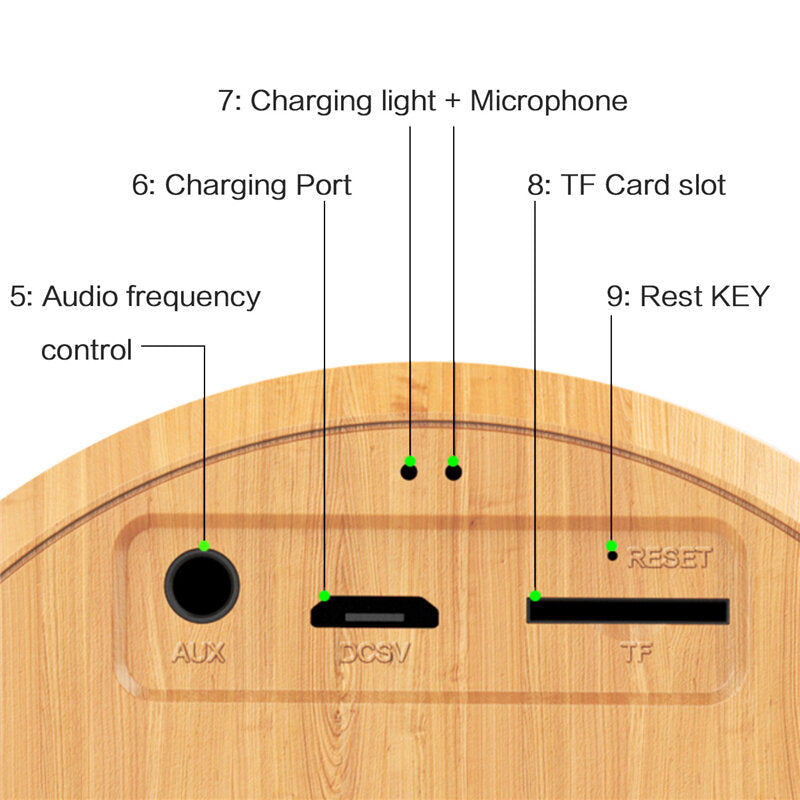 Wooden Wireless Bluetooth Speaker Stereo Bass Subwoofer TF Card AUX-In Portable Mini Soundbar with Mic