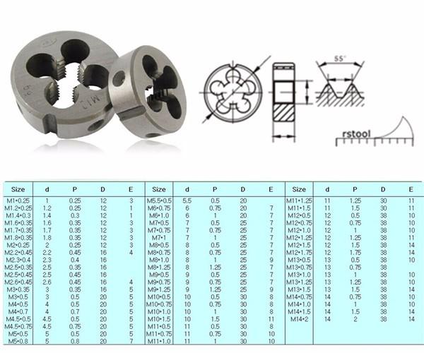 M3 to M6 20mm Daimeter Metric Right Hand Die Right Hand Thread Alloy Steel Die