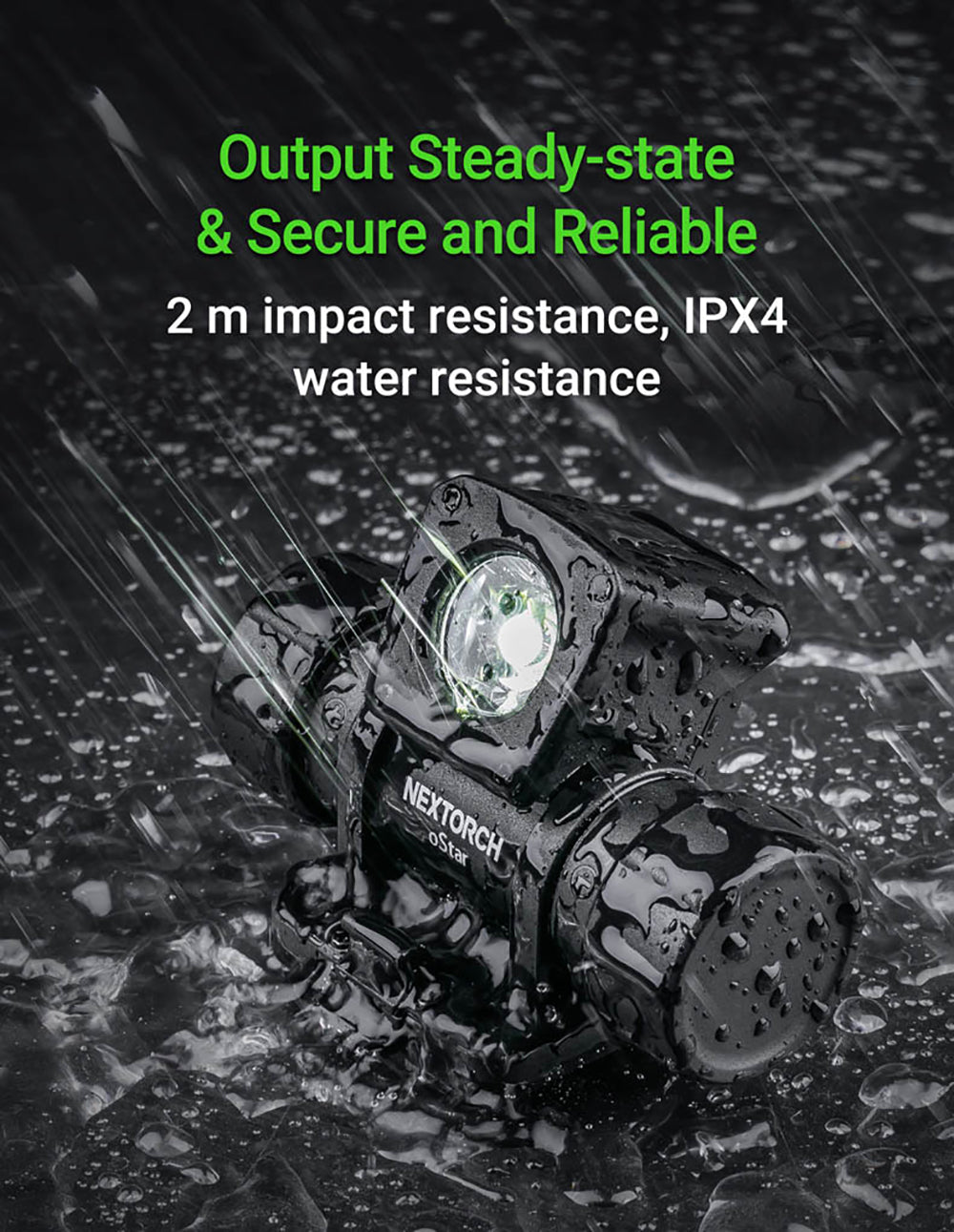 500 Lumen LED Headlamp 4 Modes Outdoor Camping hunt Search Trail running Headlight Led Lamp Type-C Rechargeable