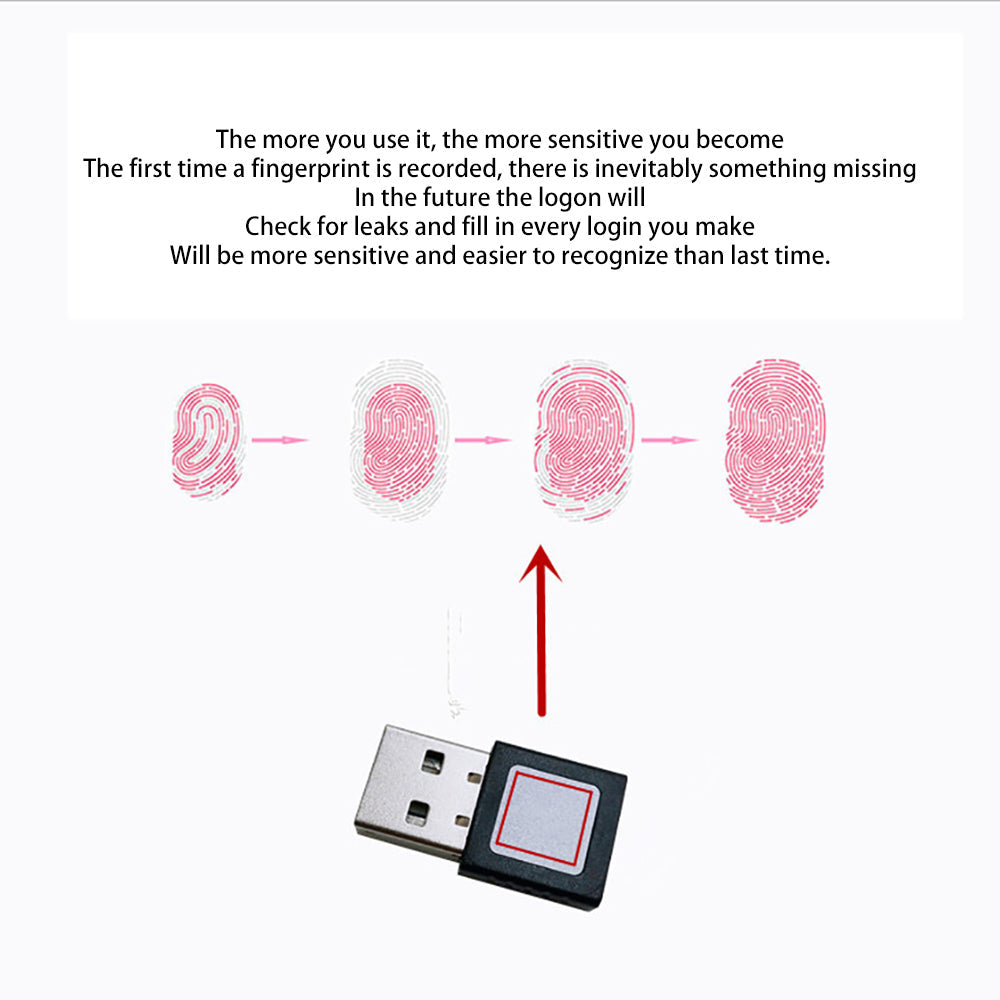 Mini Fingerprint Recognition Logger USB2.0 Smart ID 360 Full Angle Identification Adapter For Windows 10 32/64Bit Fingerprint Encryption Login