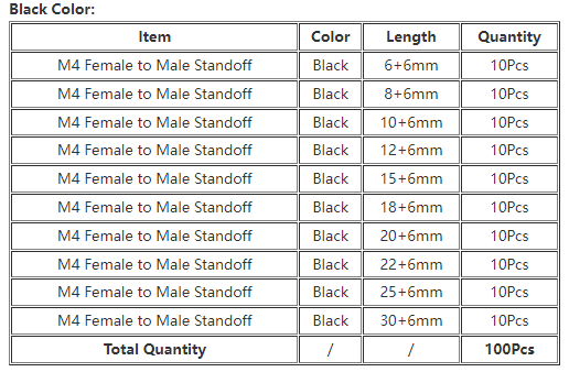 M4NH4 110Pcs M4 Nylon Hex Screw Black/White Female to Male PCB Standoff Column Set