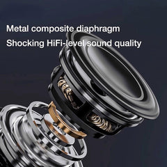 Wireless Bluetooth 5.0 Speaker Mini Outdoor Loudspeaker Wireless Column 3D Stereo Music Surround Bass