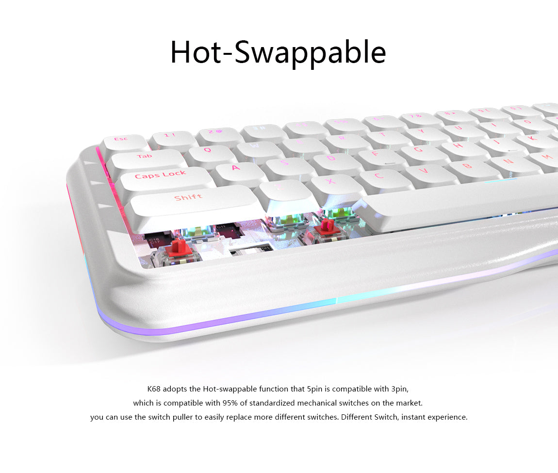 Mechanical Keyboard Gateron Pro Switch 68 Keys Triple Mode Wireless Bluetooth5.0 + 2.4Ghz + Type-C Wired Hot-swappable Low-Ball Cap for Win