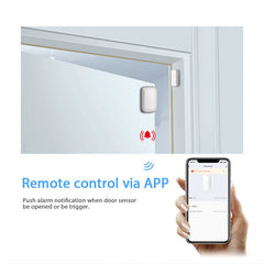 Smart Home Door Sensor Detector EWelink Wireless Door and Window Sensor