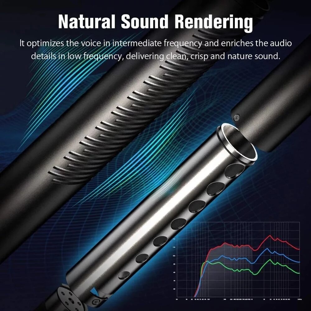 Directional Condenser Microphone with Overdrive Protection for DSLR Camcorder Interview