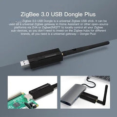 USB Dongle Plus Universal ZB Gateway Support via ZHA or Zigbee2MQTT ZB Series