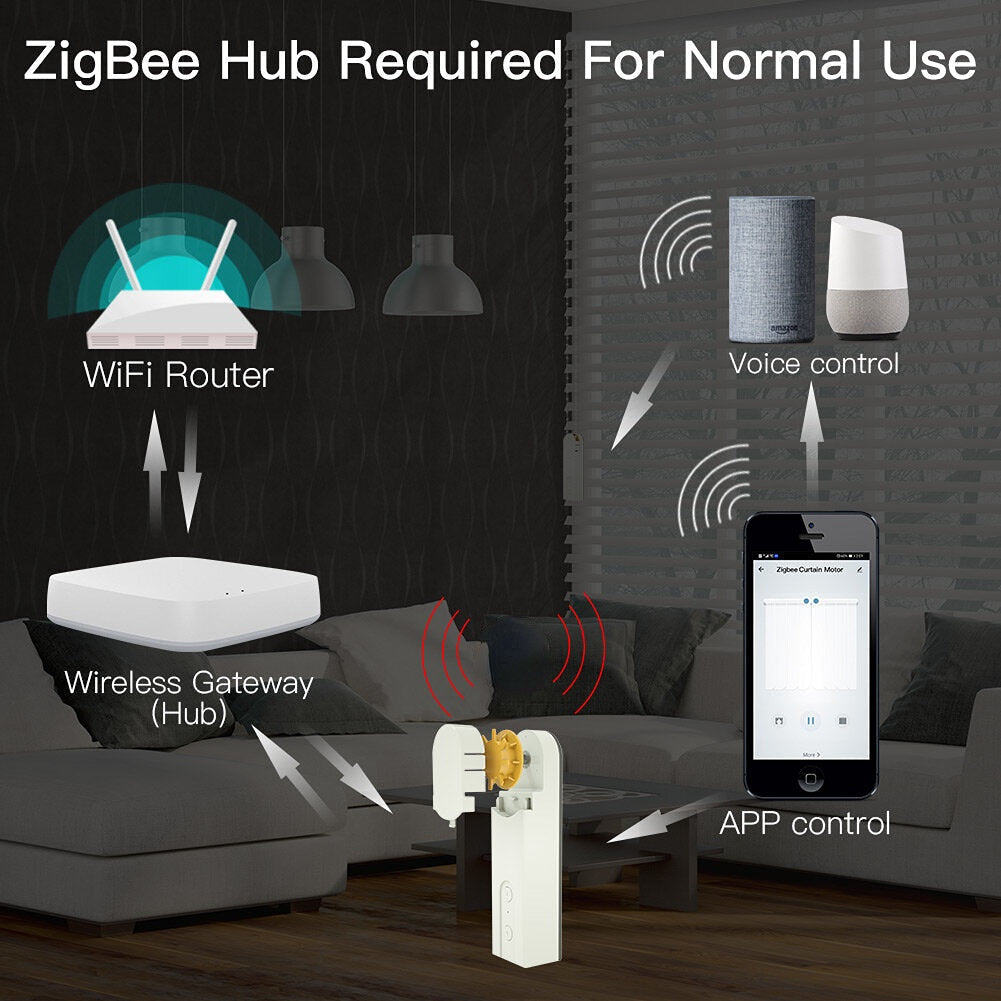 Smart DIY Motorized Roller Blinds/Shades Drive Motor Hub Tuya APP Alexa Google Home Voice Control
