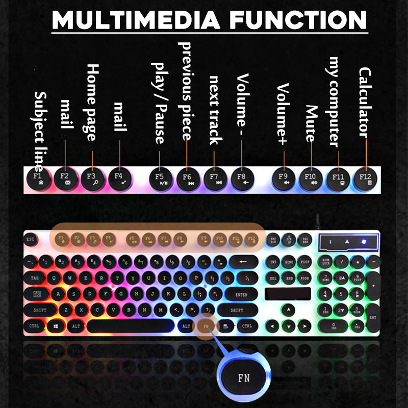 Rainbow Backlit USB Wired 104Key Mechanical Keyboard and 1600 DPI LED Mouse Combo