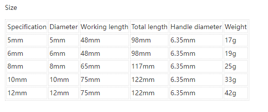 5-12mm 4 Flutes Triangle Overlord Drill Hole Saw Cutter Electric For Tile Concrete Glass Marble