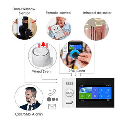 Alarm System 4.3 Inch Screen WIFI GSM GPRS Burglar Home Security With PIR Motion Sensor Fire Smoke Detector