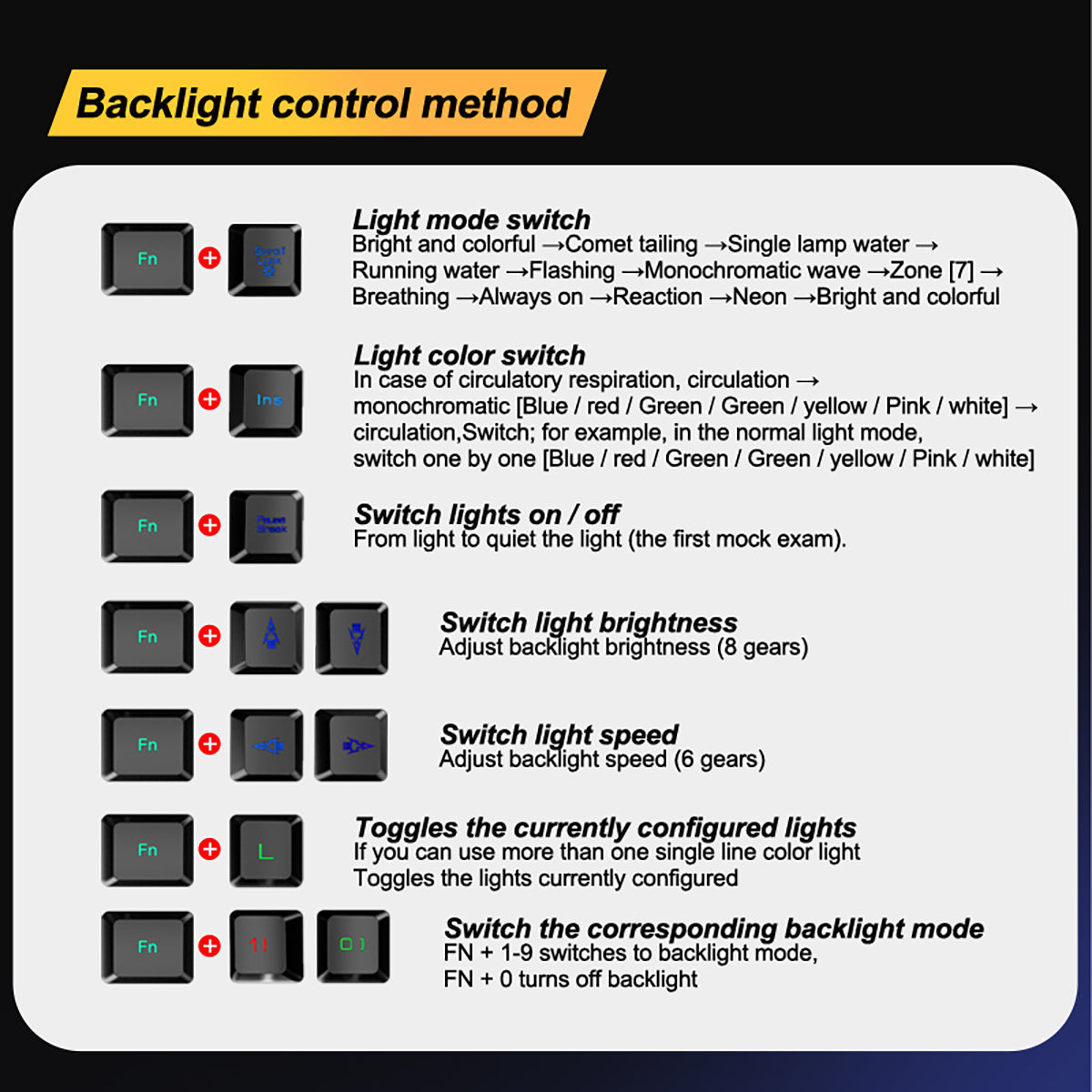 104 Keys Gaming Keyboard USB Wired RGB Luminous Backlight Mechanical Feel Keyboard for Computer PC Laptop