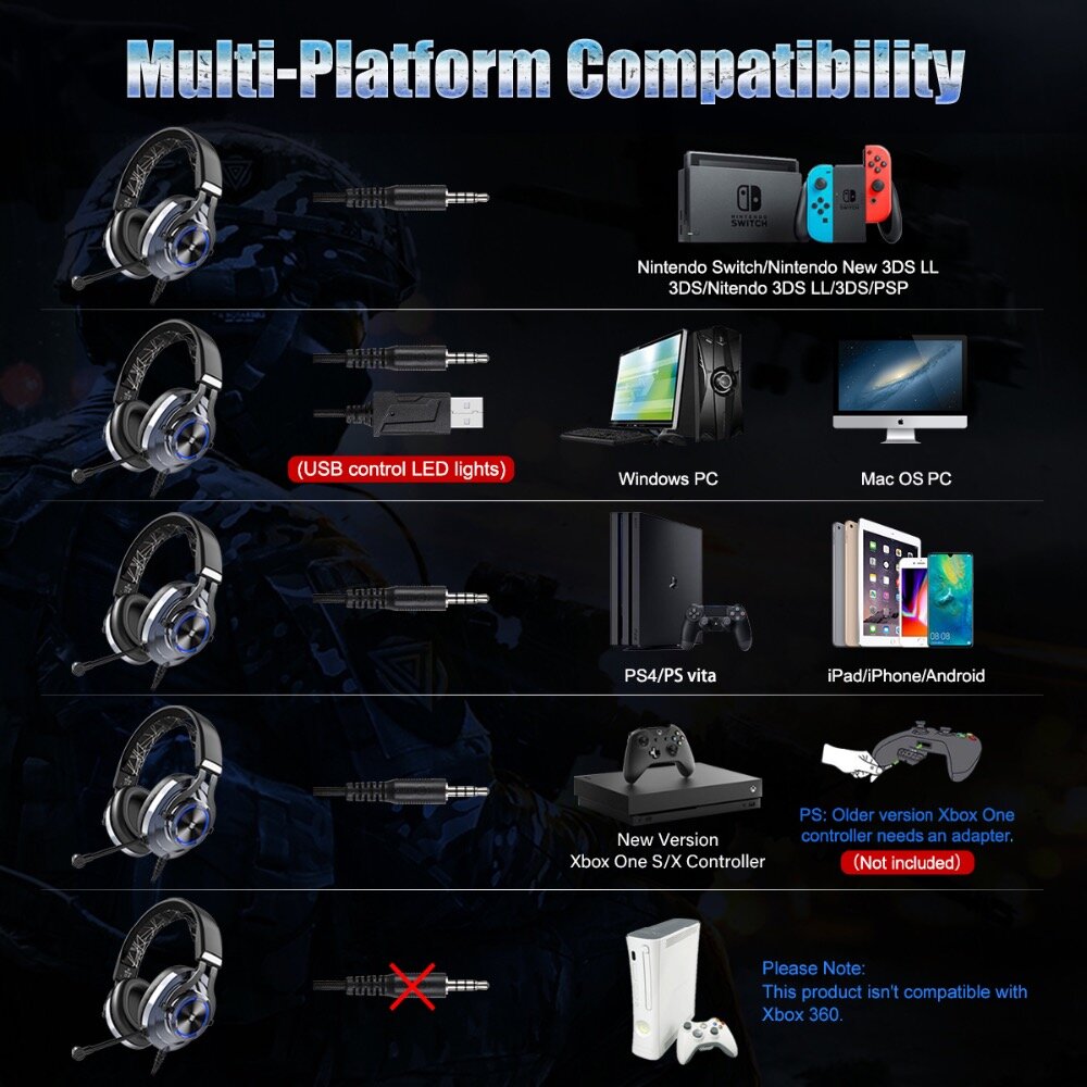 Gamer Headset Over Ear Gaming Headphone 3.5mm Double Jack With Rotate Mic RGB LED Light For PS4 PC Xbox