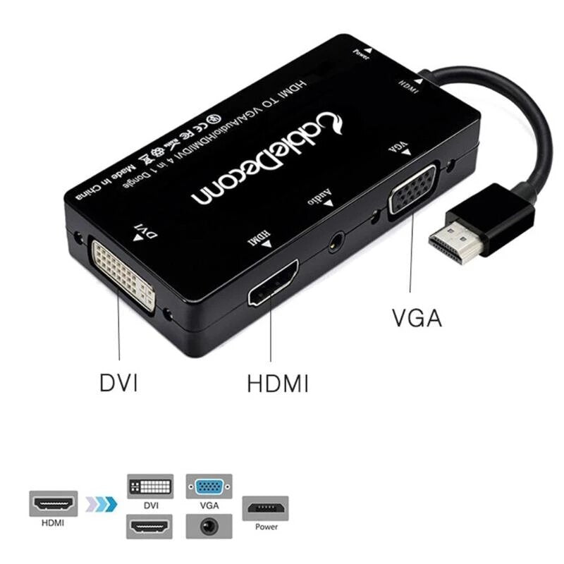 4 in 1 Display Converter Hub Docking Station Adapter with HDMI/VGA/DVI Ports VH99 for TV Projectors