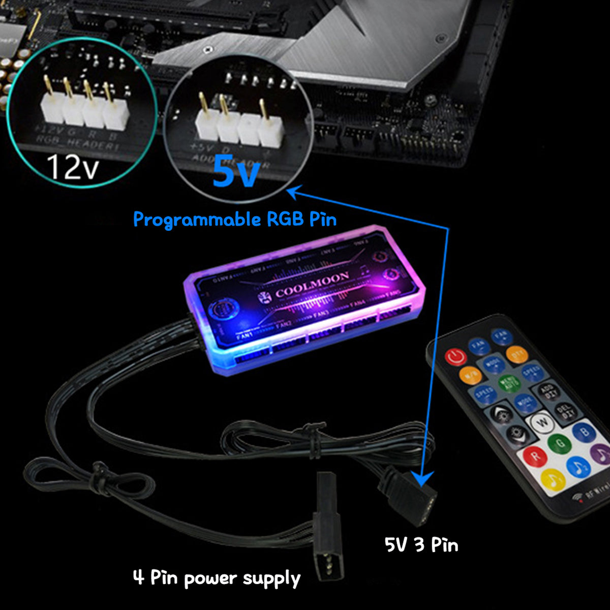 RGB PC Cooling Fan 1400 RPM 4.2W RGB Symphony cooling fan With the Remote Control