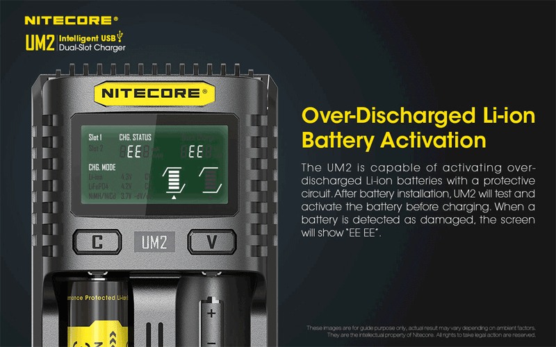 LCD Screen Display 5V/2A Lithium Battery Charger 2-Slots Smart Rapid Charger For NITECORE 18650 Battery 