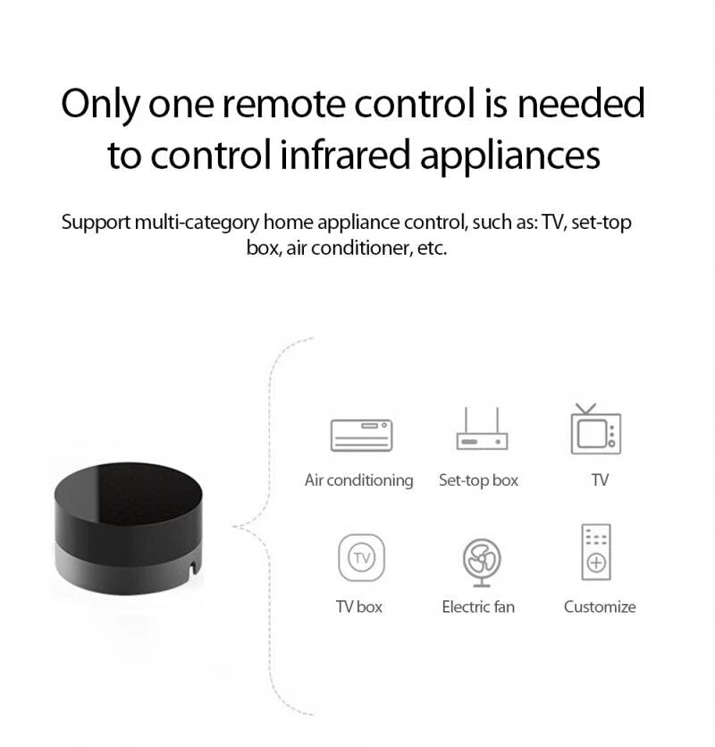 Universal Smart Remote Control WiFi Infrared Voice Controller Work With Google Assistant Alexa