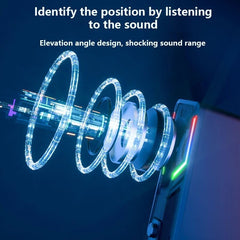 Gaming Speaker Computer Speaker 2.0 Channel RGB Colorful Light Stereo Bass 3.5mm AUX USB Wired Computer Speaker