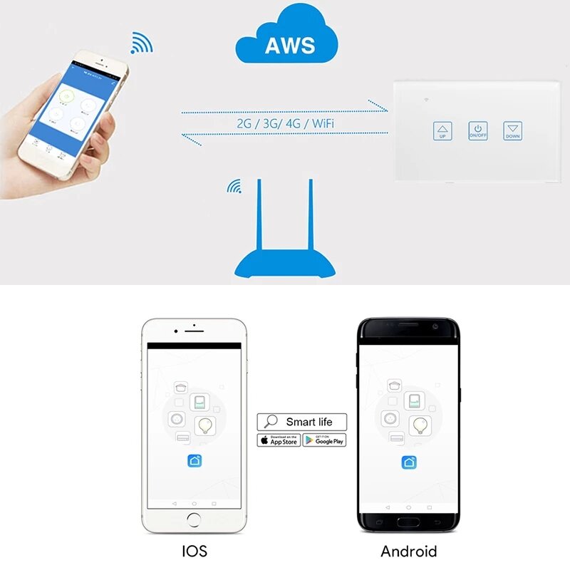 Wireless Smart LED Dimmer Switch US Standard Wifi Smart Touch Deluxe Crystal Panel Switch Tuya App Remote Control