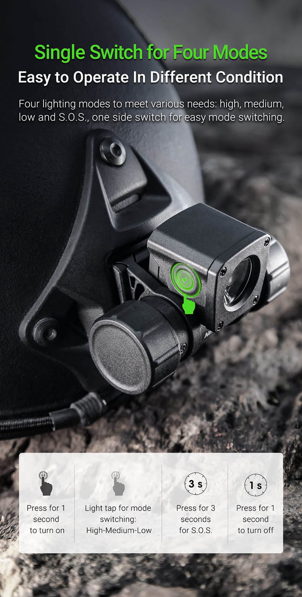 500 Lumen LED Headlamp 4 Modes Outdoor Camping hunt Search Trail running Headlight Led Lamp Type-C Rechargeable