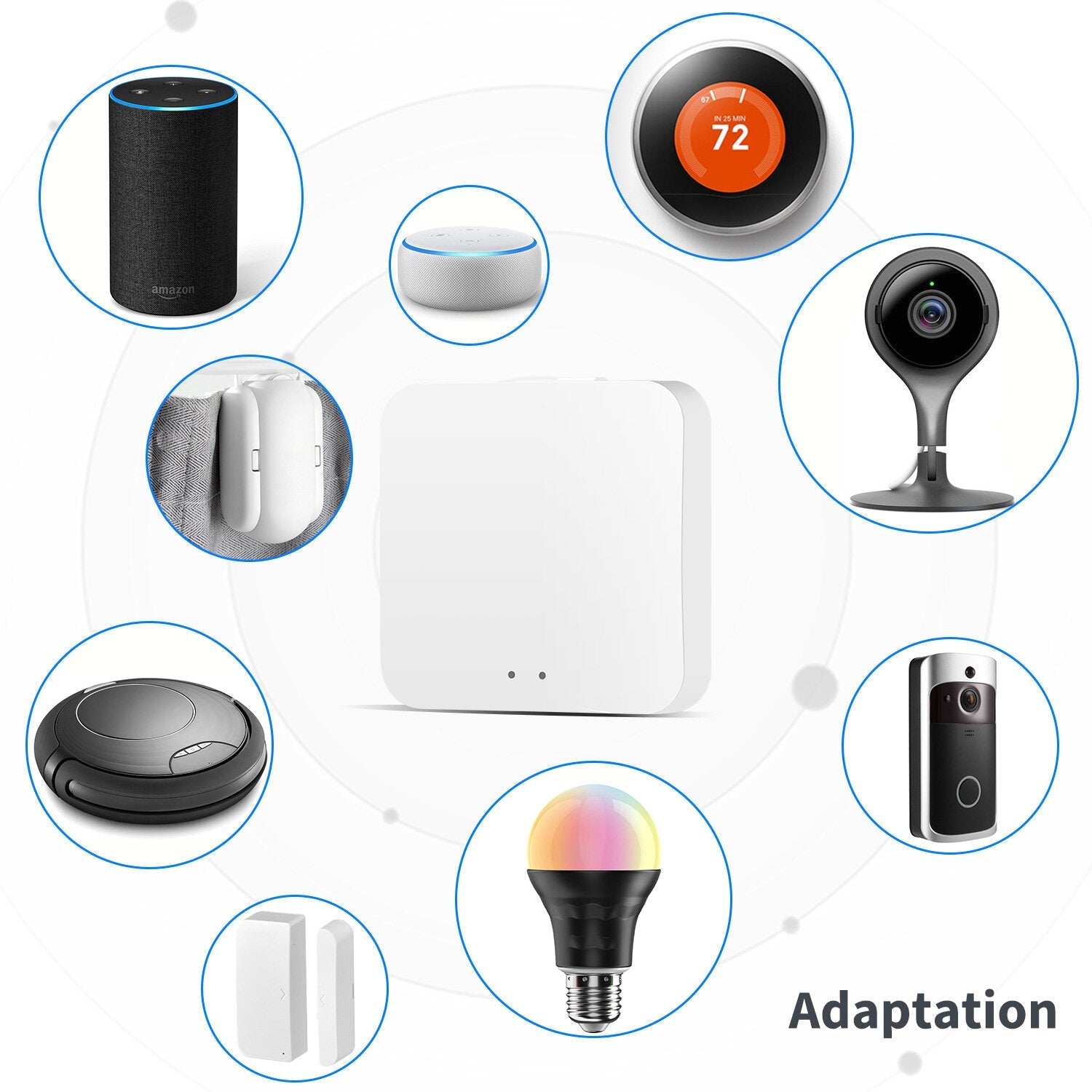 Smart Home Gateway Bluetooth Mesh Compatible with Security Alarm Accessoriesy Works With Alexa Voice Control And Smart Life