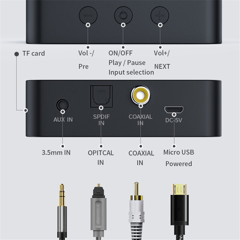 Multi-Function Bluetooth Transmitter Audio Adapter Hi-Fi Noise Reduction BT5.0 AUX-In TF Card Coaxial Optical Fiber SPDIF Audio Transmitter