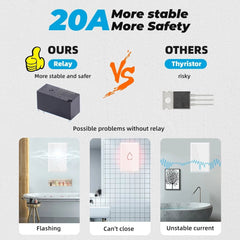 WiFi Smart Boiler Switch US/EU 110V 220V Touch Control Wall Electric Water Heater On Off with Alexa Google Home