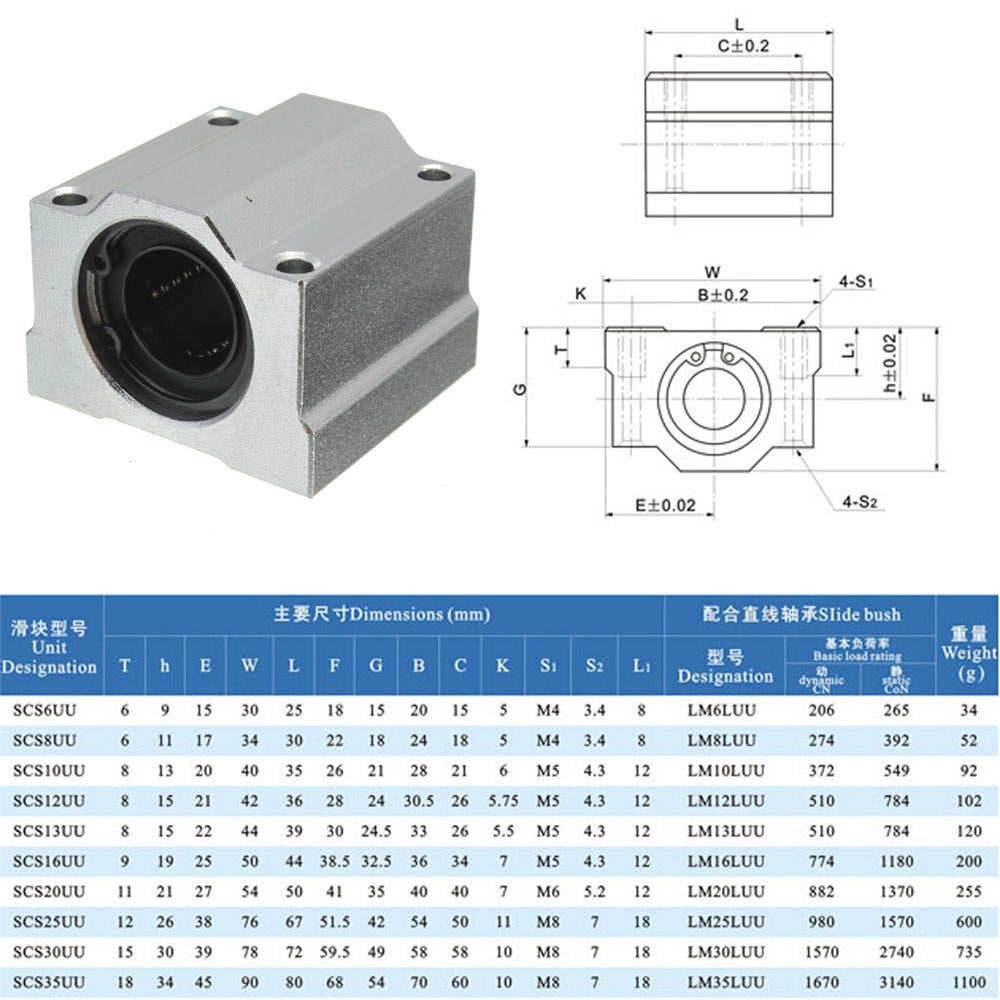 20mm Linear Ball Bearing Linear Motion Bearing Slide Bushing for CNC