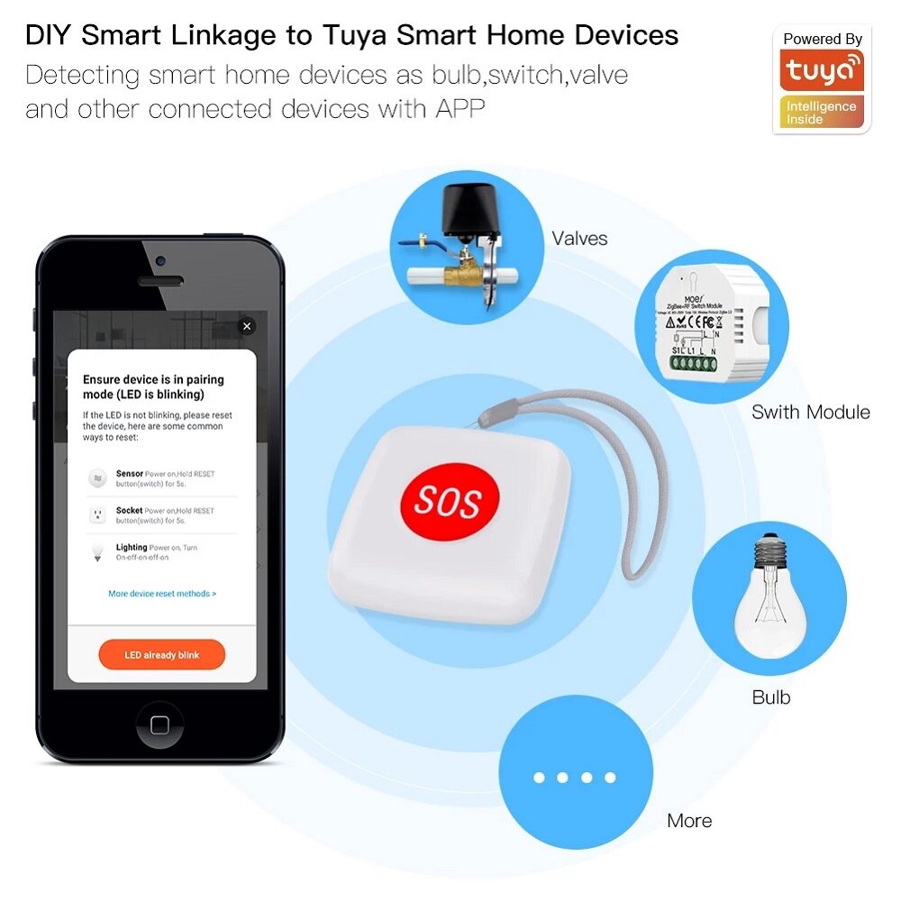 SOS Button Sensor Alarm Elderly Children Alarm Emergency Help Switch Tuya Smart Life App Remote Control
