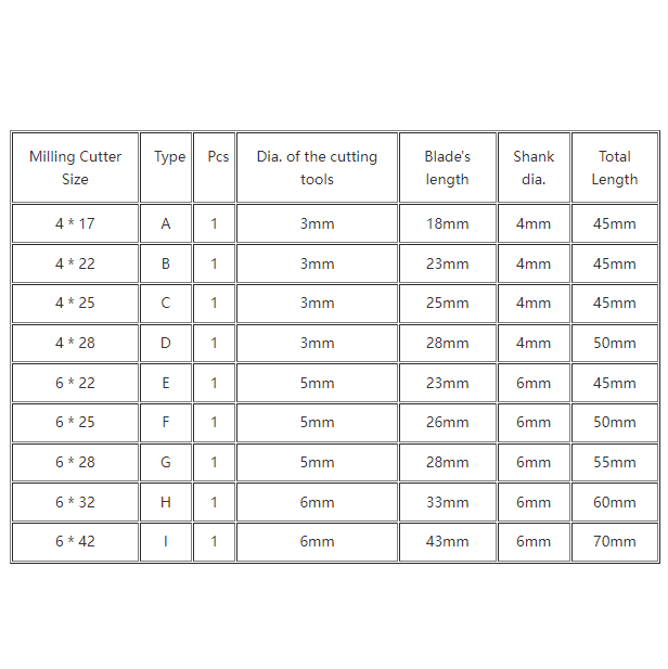 4mm Shank Double Flute Milling Cutter Straight Groove Tungsten Steel Engraving Cutter for CNC Engraving Machine Tools