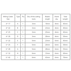 4mm Shank Double Flute Milling Cutter Straight Groove Tungsten Steel Engraving Cutter for CNC Engraving Machine Tools
