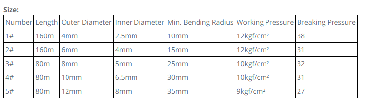 Pneumatic 4-12mm OD PU Air Tubing Pipe Hose PU Air Hose Tube Air Compressor Hose for Air Line Tubing or Fluid Transfer Tubing