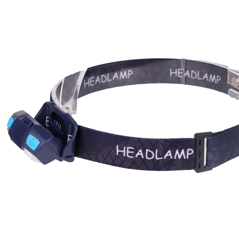 LED 5 Modes Headlamp 950mAh Battery USB Interface Motion Sensor LED Headlamp