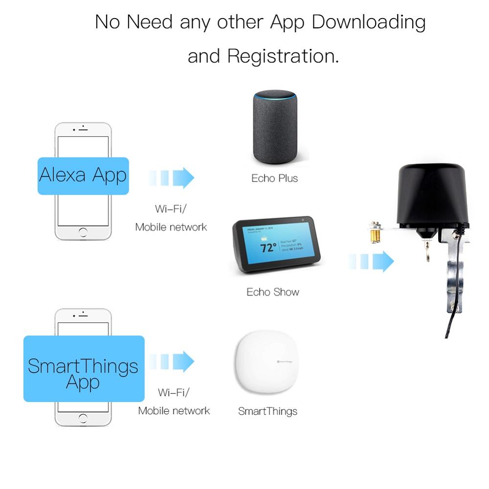 Smart Gas Water Val ve Controller App Remote Control Echo Plus Voice Controller Switch Work with Alexa Google Home