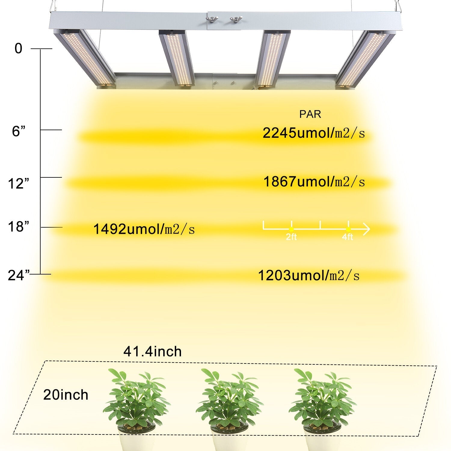 1200W LED Plant Light Growth Light Full Spectrum Splicing Flowering and Fruit Production to Increase
