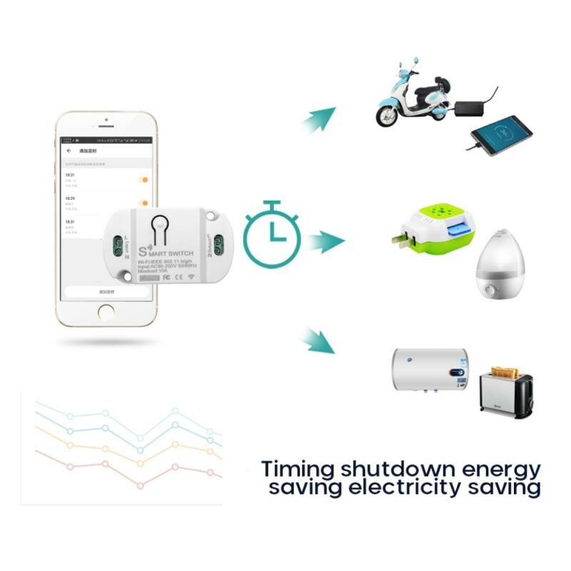 Smart WIFI Home Switch Led Light Universal Module DIY Smart Life WIFI Switch Supports 2 Way Control Work with Alexa Google Home Smart Life