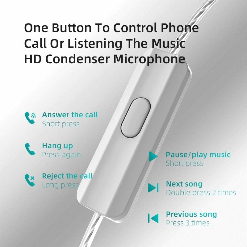 Electrostatic Drive Units and Dynamic Unit In-Ear Earphone Wired Headset Detachable Cable for C12 C10