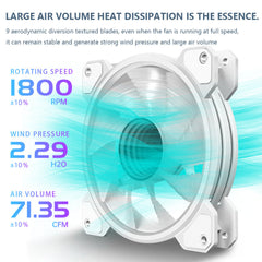12cm PC Computer Case Fan Cooling Cooler 5V 3Pin/4Pin Adjustable RGB Silent Chassis Cooler Radiator