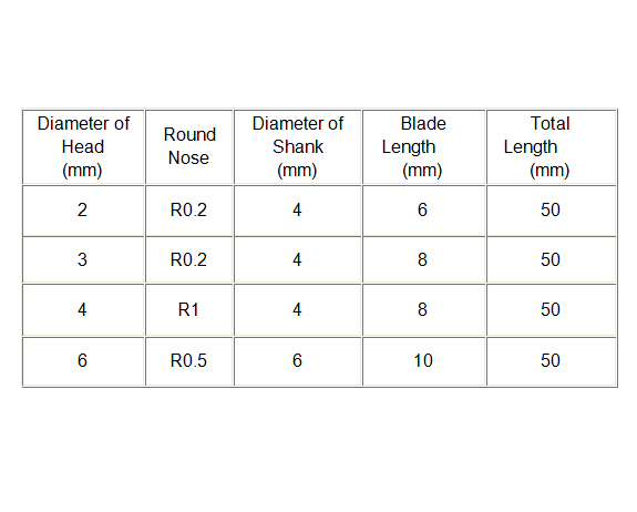 Double Groove Alloy Rotary Boring Tool Tungsten Steel Wood Carving N-type Inverted Cone Milling Cutter Grinding Head