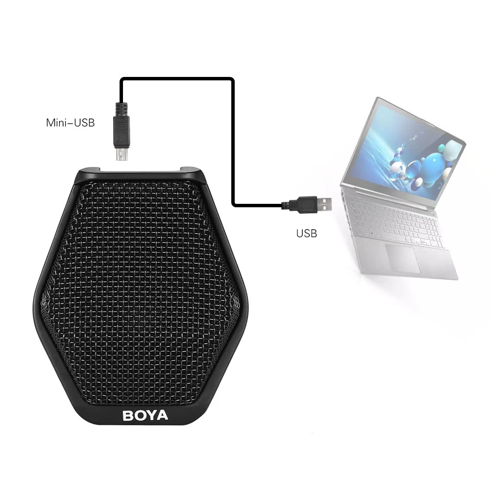Condenser Conference Microphone with 3.5mm Audio Jack & 5V USB Interface 16ft
