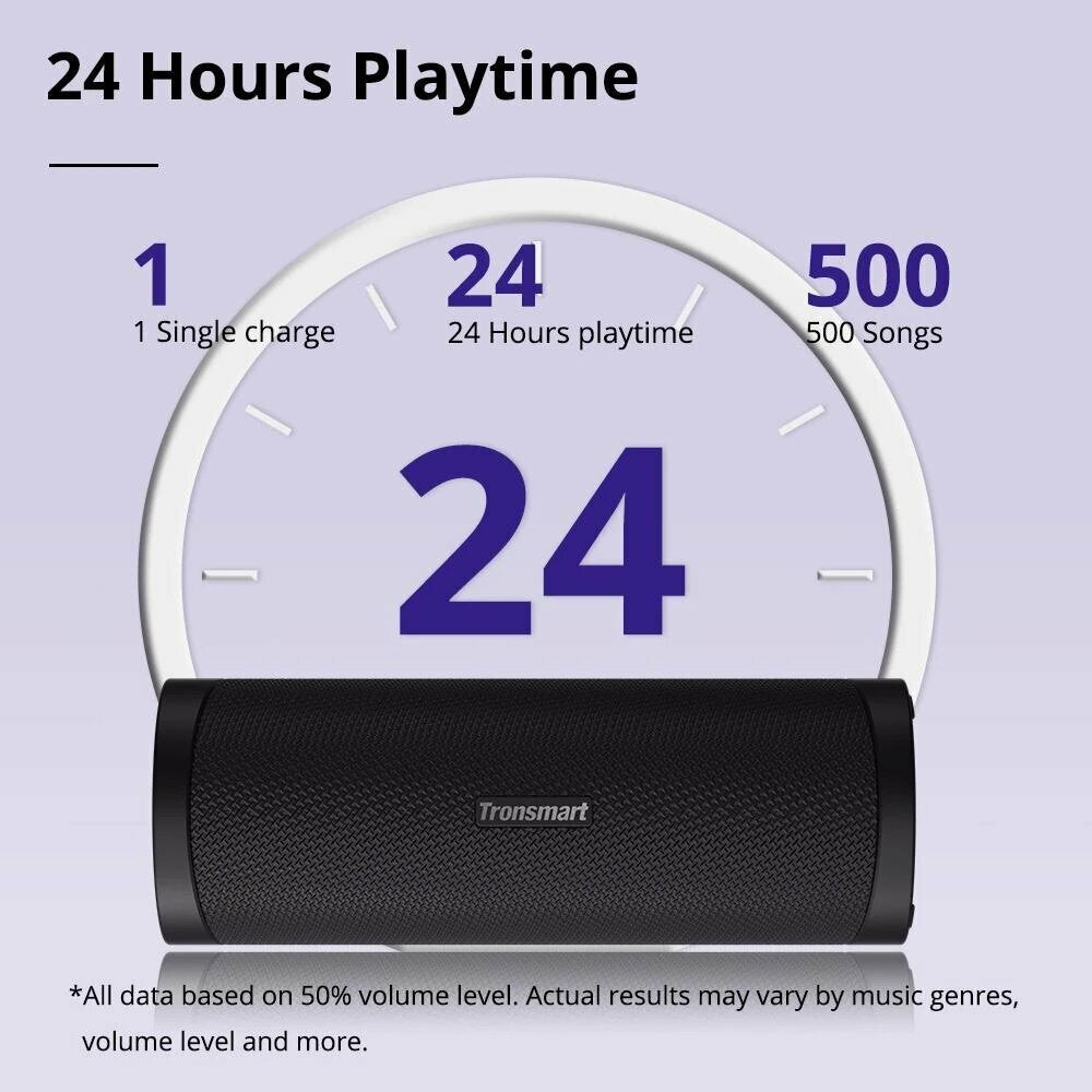 Portable Speaker Bluetooth 5.0 Built-in Power Bank 45W Waterproof Type-C 24 Hours Playtime