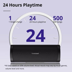 Portable Speaker Bluetooth 5.0 Built-in Power Bank 45W Waterproof Type-C 24 Hours Playtime