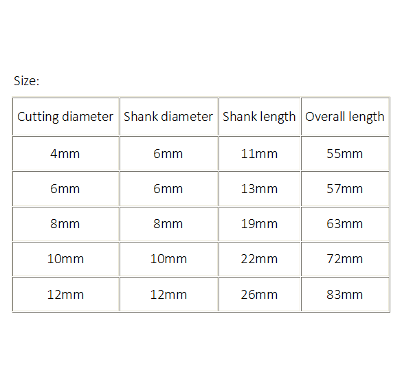 5pcs 4/6/8/10/12mm 4 Flute End Mill Cutter HSS Straight Shank Drill Bits
