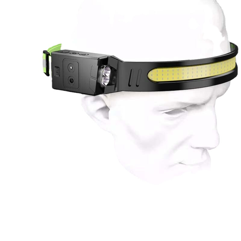 350LM COB LED Induction Riding Headlamp USB Rechargeable Waterproof 5 Modes Light Torch For Running Fishing Hunting Outdoor Work Light