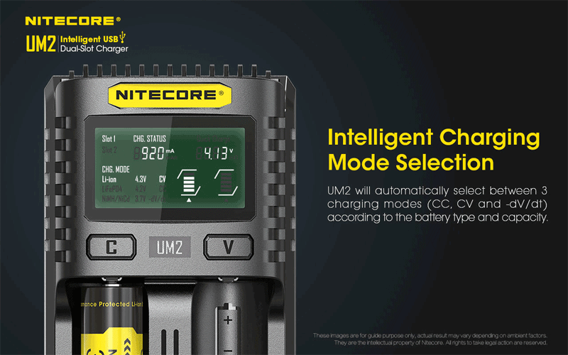 LCD Screen Display 5V/2A Lithium Battery Charger 2-Slots Smart Rapid Charger For NITECORE 18650 Battery 