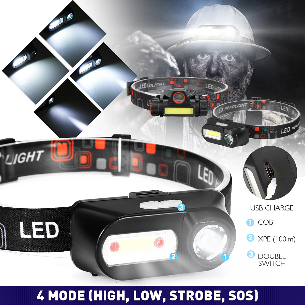 USB Rechargeable COB Headlamp Running Camping Fishing Cycling Flashlight Sensor Work Light