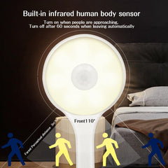 Flexible USB Human Body Sensor Automatic Night Lamp for Home Indoor Reading Light DC5V