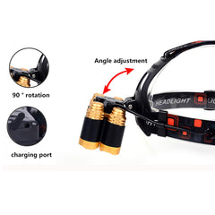 2500 Lumens Bicycle Headlamp 4 Switch Modes T6+ 4XPE White Light Mechanical Zoom
