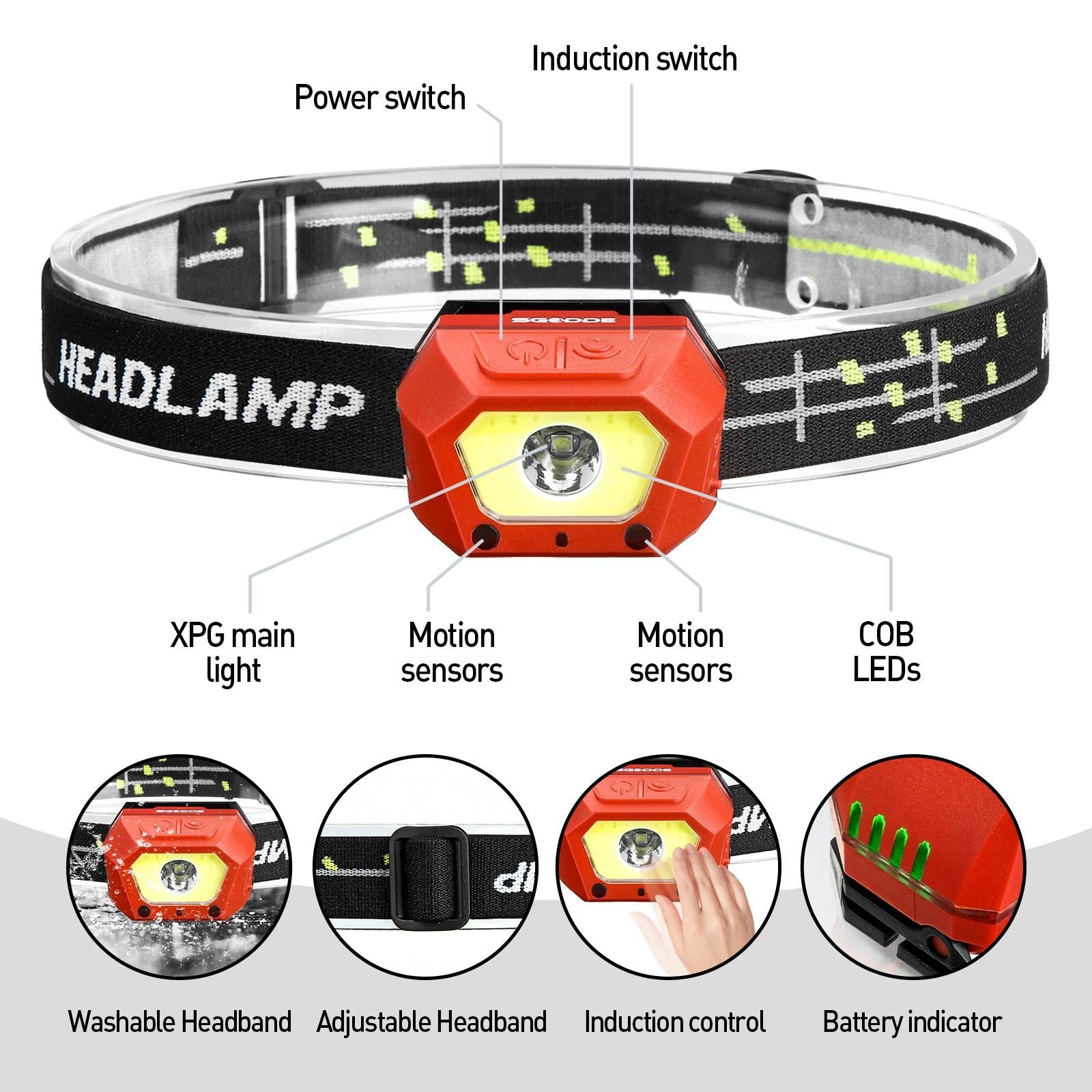 2PCS Five Modes Induction Headlamp USB Rechargeable Adjustable IPX65 Waterproof Outdoor Cycling Climbing Lighting
